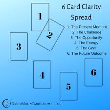 Reflect on what it might mean for you think about the ways the card might be reminding you of a situation, relationship, or issue that you need to pay a bit more attention to. A Six Card Spread For Clarity Druid Moon Tarot