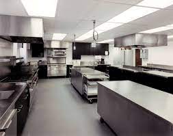 Free Commercial Kitchen Design Software Restaurant Kitchen Design Commercial Kitchen Design Kitchen Design