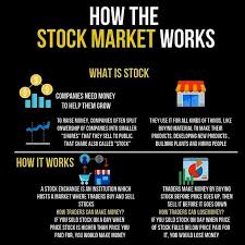 Digital Literacy Is The Key To Success In Any Occupation Home Business Ideas Part Time Beyond Home Occupation Permit Lancaster Ca That How To Claim Home Business Tax Money Financial Finance Investing Investing Money