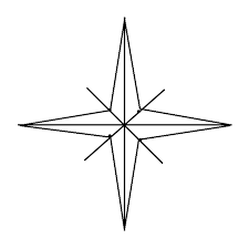 How to draw the 16 cardinal point? How To Draw A Compass Rose Artofit