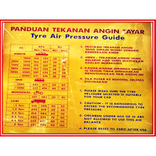 Beli pengukur tekanan tayar untuk mengukur tekanan dalam tayar kereta anda. M Sia Stock Jsa0023 Merbahaya Tekanan Angin Tayar Tidak Idel Uji Mudah Dengan Tire Air Pressure Meter Gauge Pen Shopee Malaysia