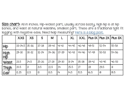 P4p University Ease Patterns For Pirates