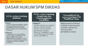 Negara tetangga indonesia ini menjadi salah satu negara dengan sistem pendidikan terbaik dikarenakan fokus dalam. Standar Pelayanan Minimal Pendidikan Dasar 2015 Direktorat Jenderal