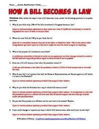 How A Bill Becomes A Law Worksheet Worksheets Social Studies Middle School Teaching Government