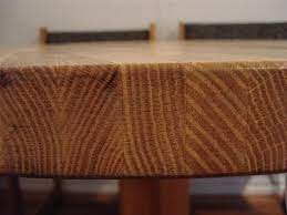 Plans butcher block kitchen island butchers block lounge furniture store hours and information for choosing butcher block table butcher block table starting at rock bottom prices let us an instant quote for salebutcher block table tops on size butcher block countertops cost to clean. How To Clean A Butcher Block Table Housekeeping Wonderhowto