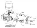 What is a pressure pump