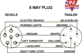 For most consumers, trailer wiring repair can be a frustrating experience. 6 Way Plug Trailer Light Wiring Trailer Wiring Diagram How To Memorize Things
