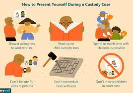 We did not find results for: Do S And Don Ts For Winning Child Custody