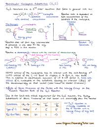 Organic Chemistry Summary Notes Organic Chemistry Tutor Organic Chemistry Study Organic Chemistry Organic Chemistry Notes