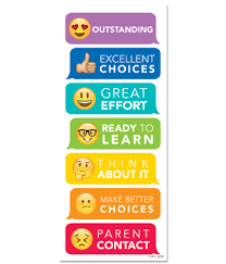 Emoji Fun Desktop Behavior Clip Charts