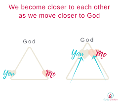 As believers in god, we all know that building a normal relationship with god in order to get closer to god and receive more of the holy spirit's work is crucial. Get Closer To God Jade Balden