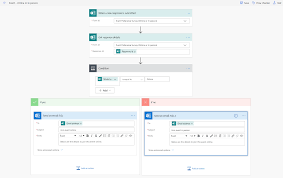 You choose whether you want to make a form (such as a poll or survey) or a quiz; Sample Online Forms To Help Organizations Stay Connected While Working Remote
