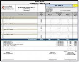 Laporan kemajuan pekerjaan bulanan pekerjaan konstruksi gedung file sofcopy sudut sipil. Pembuatan Laporan Pekerjaan Progress Proyek Konstruksi