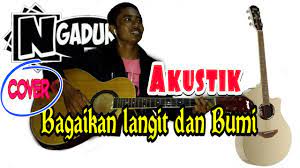 Pin Di Tempat Untuk Dikunjungi