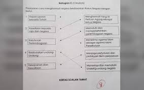 Kepercayaan kepada tuhan latihan pengukuhan id: Buku Teks Pendidikan Moral Silap Dan Mesti Ditukar Kata Chandra Muzaffar Free Malaysia Today Fmt