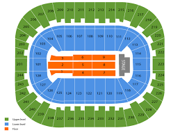 Izod Center Seating Chart And Tickets Formerly