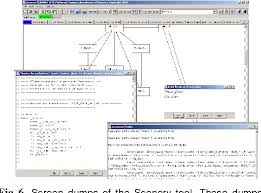 figure 6 from high level hardware validation using