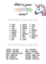 Échate unas risas con estos juegos divertidos , te vas a hartar de reir con los borrachos , o como se meten con el presidente obama. Las Mejores 59 Ideas De Juegos De Nombres Juegos De Nombres Nombres Nombres Divertidos