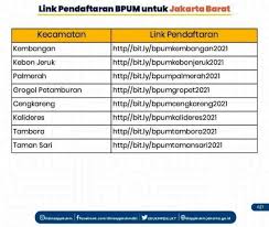 Pendaftaran online melalui link bit.ly/bansospusatsmg. 60 Link Pendaftaran Online Blt Umkm Atau Bpum 2021 22 April Ditutup Cek Daerah Anda Portal Sulut