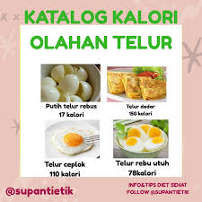 .kalori roti putih 1 slice = 69 kalori 1 telur rebus = 60 kalori telur goreng / dadar = 120 kalori daging siap santap (ukuran kotak) = 250 kalori daging ayam = 150 kalori ikan 1 ekor dengan ukuran. Etiksupanti Beda Cara Masak Akan Beda Dalam Jumlah Facebook