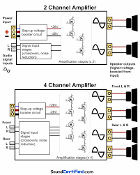 A brown wire connected to u2 and a blue wire connected to w2 lead off to the capacitor. Diagram 50 Amp Schematic Wiring Diagram Full Version Hd Quality Wiring Diagram Diagrammollym Gisbertovalori It