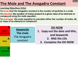 As Chemistry The Mole And The Avogadro Constant Chemistry Lessons Chemistry Learning Objectives