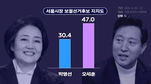 안철수 서울시장 후보 초청 토론회, 패널들 평가는? Q Jrufqkpsukbm