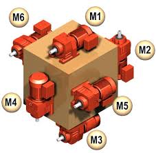 Sew Eurodrive Different Mounting Positions For Gear Units Bevel Sewing The Unit