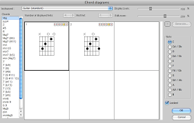 Chosen Generation Guitar Chords Image Collections Guitar