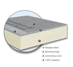 How to install tile backer board. 2 In X 4 Ft X 8 Ft National Gypsum Permabase Ci Insulated Cement Board Description At Capitol Building Supply Inc