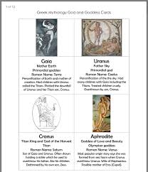 Pin On Mythology