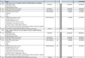Oder der staatstrojaner ist so gut das der kernel nur so gepatchet wird das nur zugriffe durch den eigenen prozess zugelassen werden. Iphone Staatstrojaner Benotigt Jailbreak Kostet 1 4 Mio Iphone Ticker De
