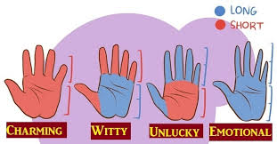 The two main types of meaning are the grammatical (categorical) meaning and the lexical (material) meaning. Do You Know There Are Five Types Of Hands And Each