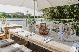 Nürnberg, strandcafe wanner am dutzenteich email protected frankfurt: Bootshaus Restaurant Nurnberg Am Dutzendteich