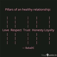 Check spelling or type a new query. Love Respect And Honesty Quotes Pillars Of An Healthy Rel Quotes Writings By Dhruv Dogtrainingobedienceschool Com