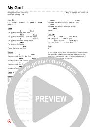 my god chord chart editable nashville worship live