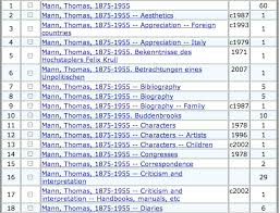 As birth names in 2018 was down 1.9. German Last Names
