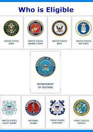 American Forces Travel Defense Aft Service Trip Travel Reviews Travel Benefits