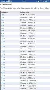 Maybe you would like to learn more about one of these? 20 Cm In Feet And Inches Off 72 Medpharmres Com