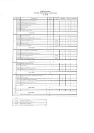 Check spelling or type a new query. Senarai Program Master Di Uitm Cara Daftar Part Time Degree Di Uitm Mawar Assufi Ppt Yang Menawarkan Lebih Daripada Satu Program Diambil Dari Senarai Di Atas Sanypora