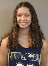 2020-21 Women's Basketball Roster