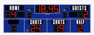 Download this scoreboard elements design for and, soccer, scoreboard, score transparent png or vector file for free. Football Scoreboard Hd Png Download Kindpng