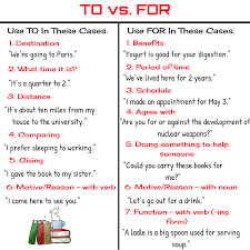 To Vs For Difference Between To Vs For With Useful Examples Eslbuzz Learning English Learn English Learn English Words Grammar And Vocabulary