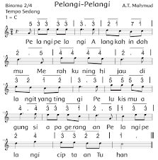 Kunci Jawaban Kelas 6 SD Tema 9 Halaman 64 66 67 69 70 71, Subtema 1 Pembelajaran 6 | Laman 8 dari 9 | Klikkoran.com