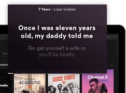 How To View Spotify Lyrics On All Devices Lyrics Spotify Spotify Music