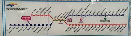 Kuala kubu bharu ktm station. Journey To Fraser Hill Amostohhs S Blog