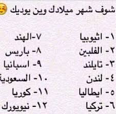 pin by mimi queen on حسب شهر ميلادك funny cartoon quotes funny arabic quotes cartoon quotes