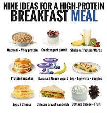 As you'll see on the nutrition labels for the food you buy, the term total carbohydrate refers to all three of these types. Daily Nutritional Facts C On Instagram Nine Ideas For A High Protein Breakfast Meal Recently High Protein Breakfast Pre Workout Food Protein Breakfast