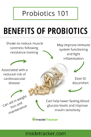 The Benefits Of Probiotics A Summary Of The Latest Science Probiotic Benefits Probiotics Nutrition Science