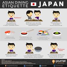 A Very Simple Infographic That Offers Up 10 Simples Rules To Follow When Dining In Japan Like The Fact That You Should N Japanese Etiquette Japan Travel Japan